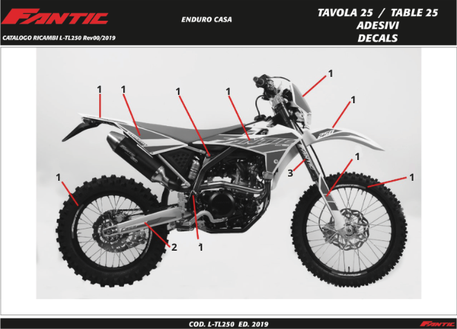 Rd1ZDwESN8_25 - Adhésifs (TL250 - Enduro Casa - MY2019).png